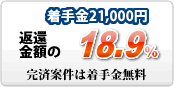 過払い請求の費用、着手金31500円、返還金額の21.0%、完済案件は着手金不要